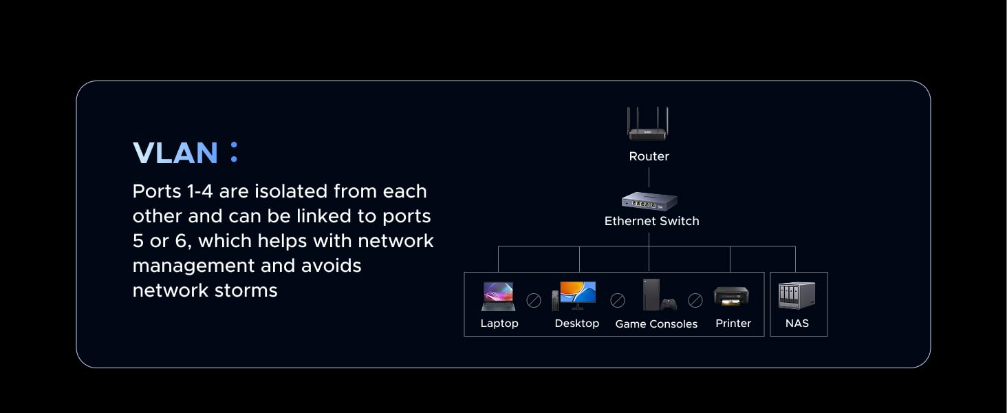 2.5gb ethernet switch