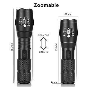 Small manufacture image 6