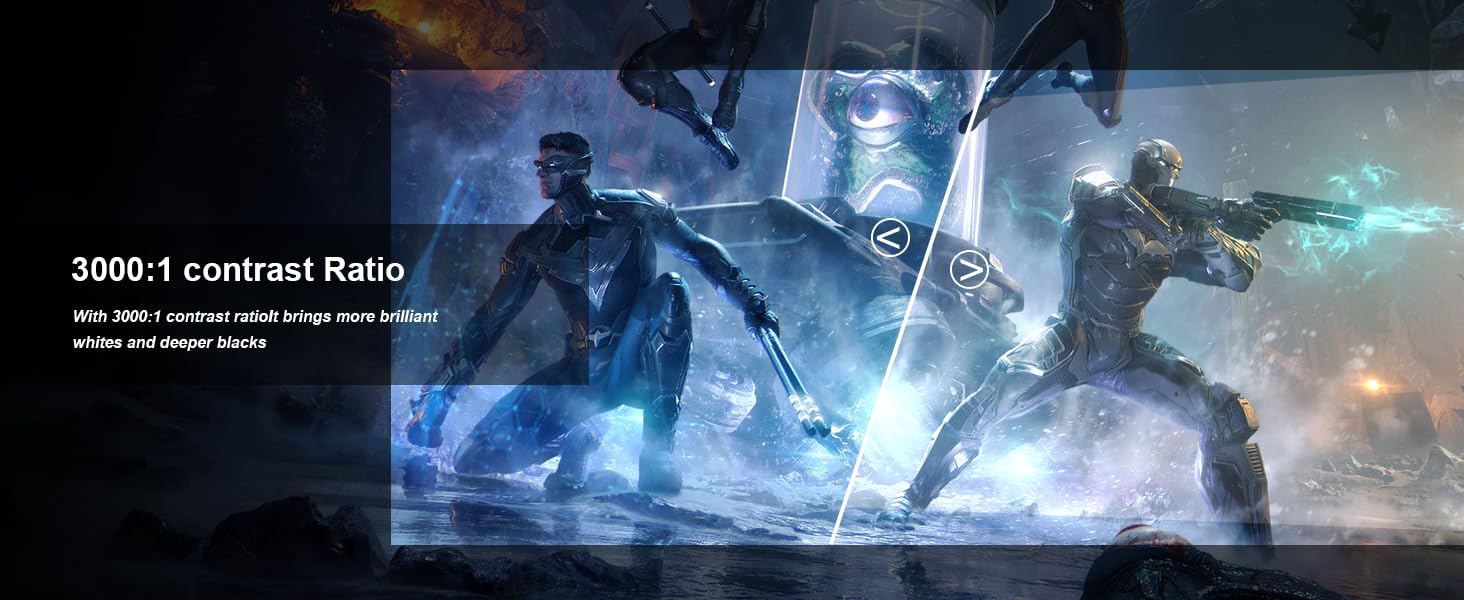3000:1 contrast Ratio