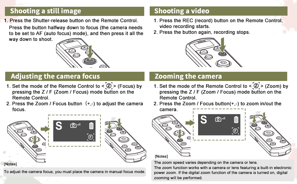 Tripod with Wireless Remote Shutter
