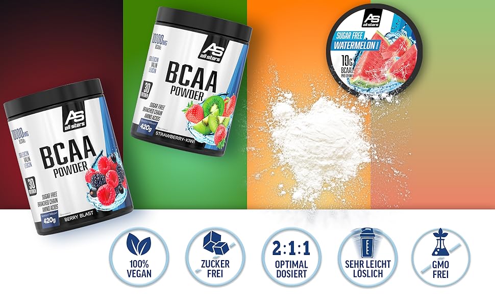 BCAA Powder