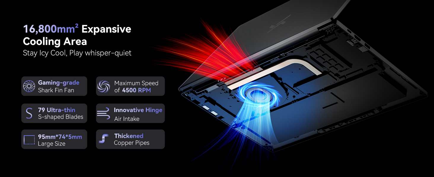 traditional laptops