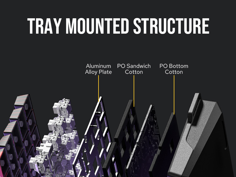 magnetic gaming keyboard