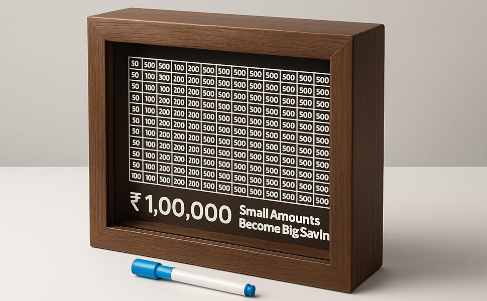  Money Saving Box for Kids 