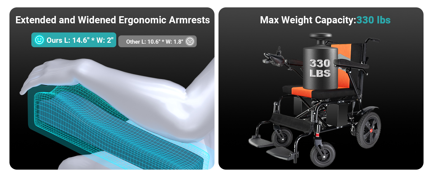 power wheelchair