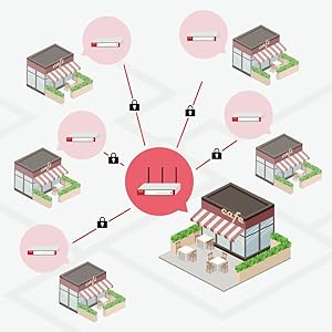 Small manufacture image 3