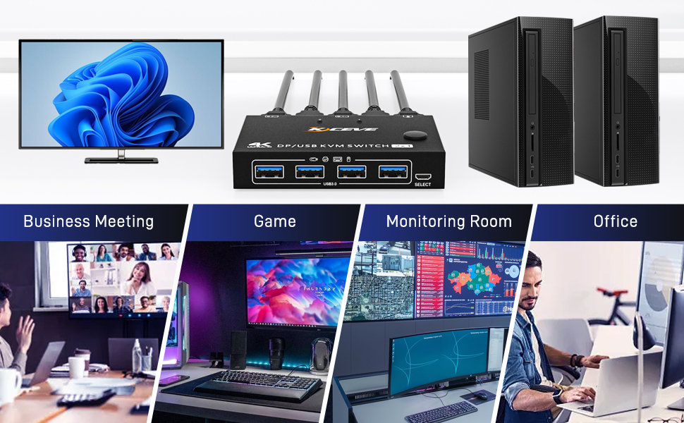 USB 3.0 Displayport KVM Switch 2 in 1 Out, 2 Port DP KVM Switcher