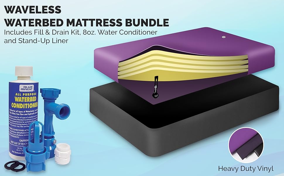 WAVELESS 90, Waterbed Mattress Bundle, Includes Fill