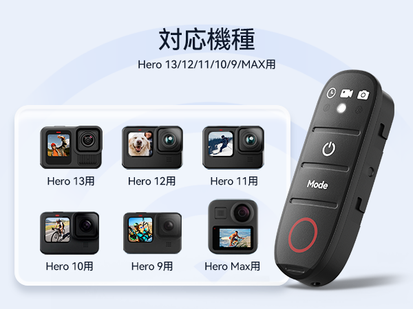 Amazon | TELESIN 四合一多機能充電自撮り棒 GoProアクセサリー