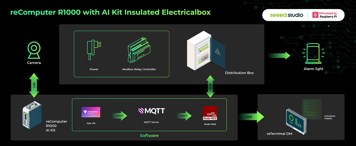 Large manufacture image 5
