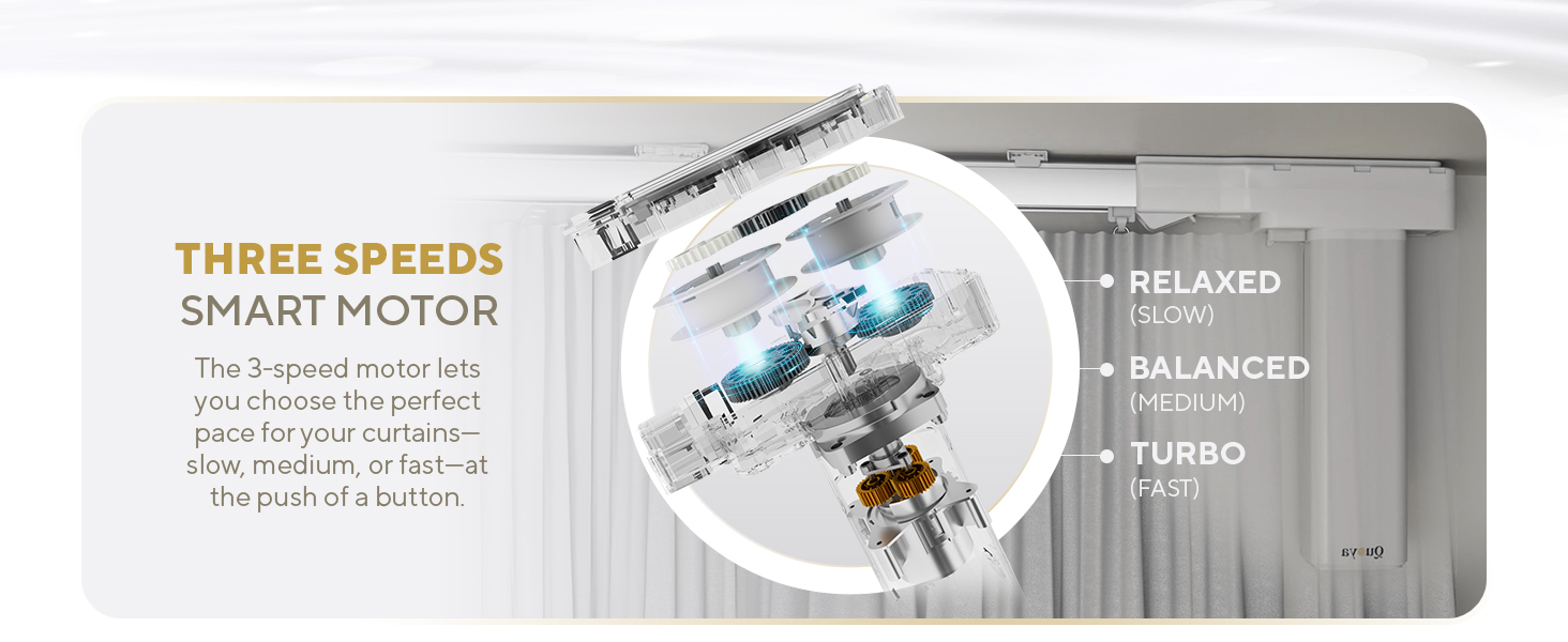 Quoya BL01 Beltless Smart Electric Curtain Track
