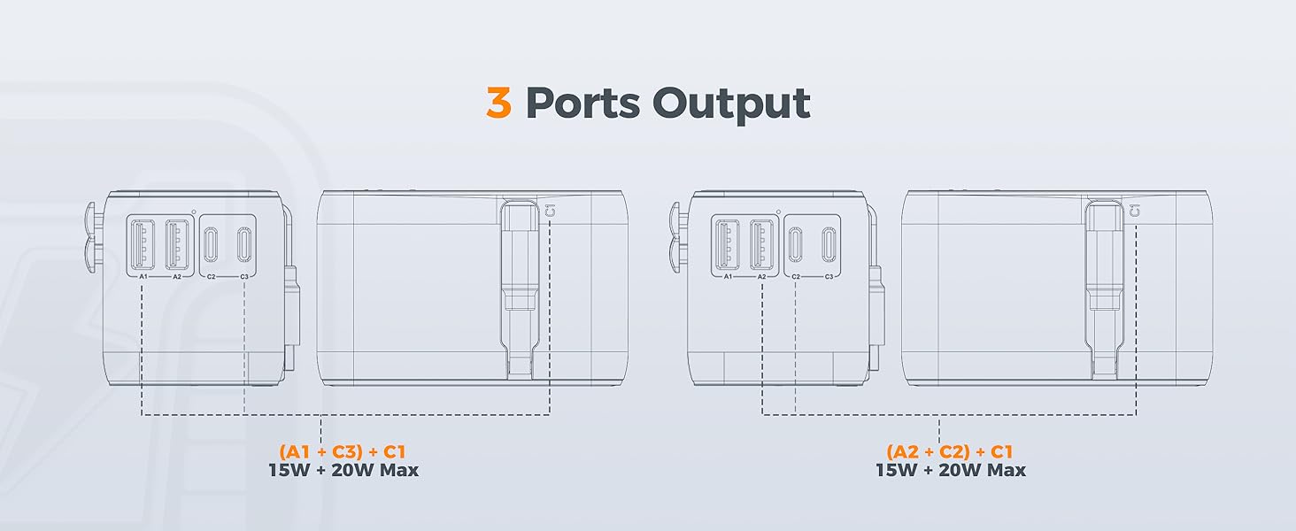 Universal Adapter for Travel
