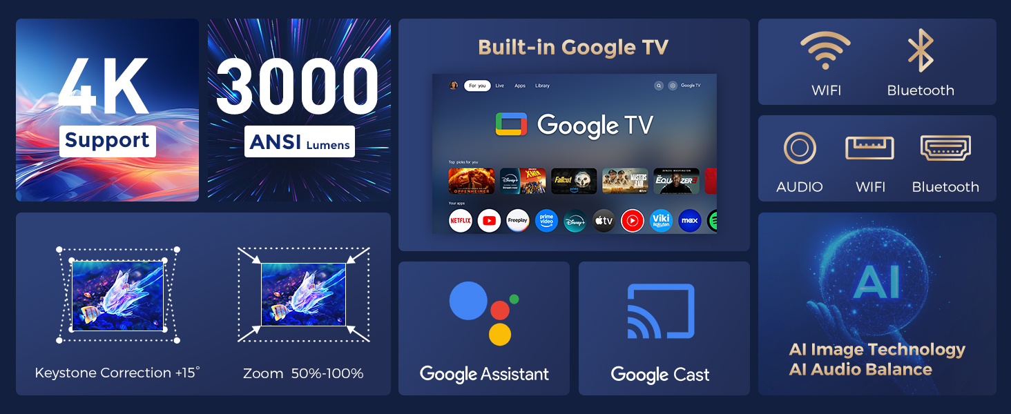 projector 4k projector projector 4k projector with wifi and bluetooth projectors