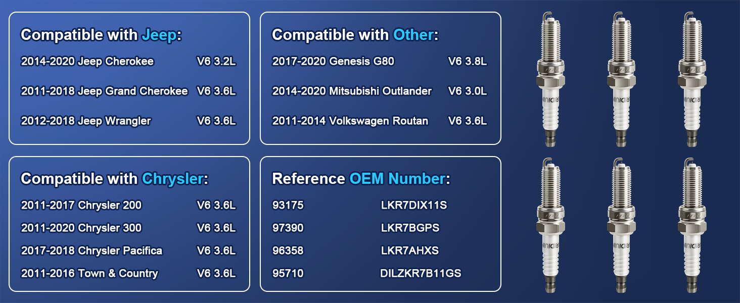 Iridium Spark Plugs 6 Pack 93175 LKR7DIX11S Fit for 2008