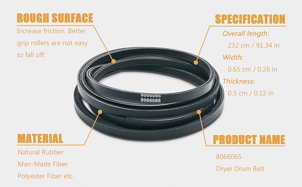 Dryer Drum Belt 8066065 for Whirlpool Kenmore Dryers