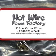 cutting wires