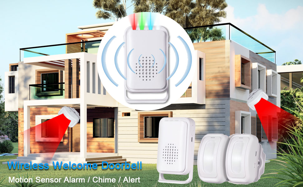 Motion Sensor Doorbell for Business Store Entry Alert Welcome Buzzer ...