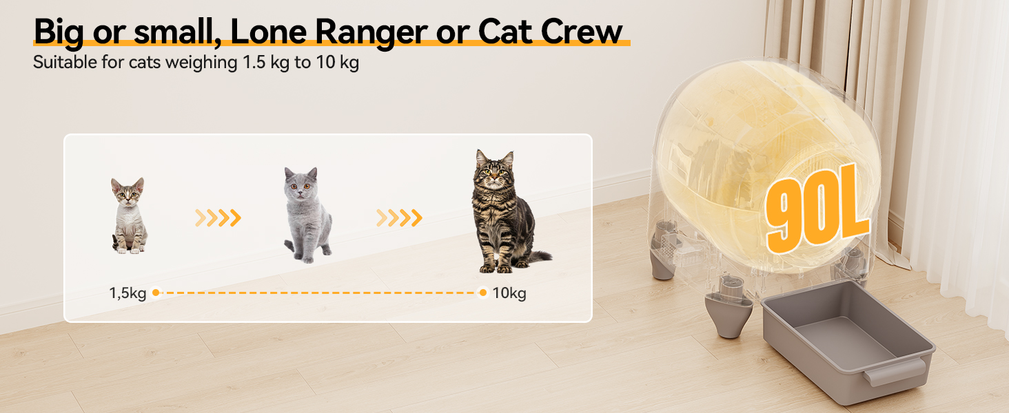 self cleaning cat litter tray