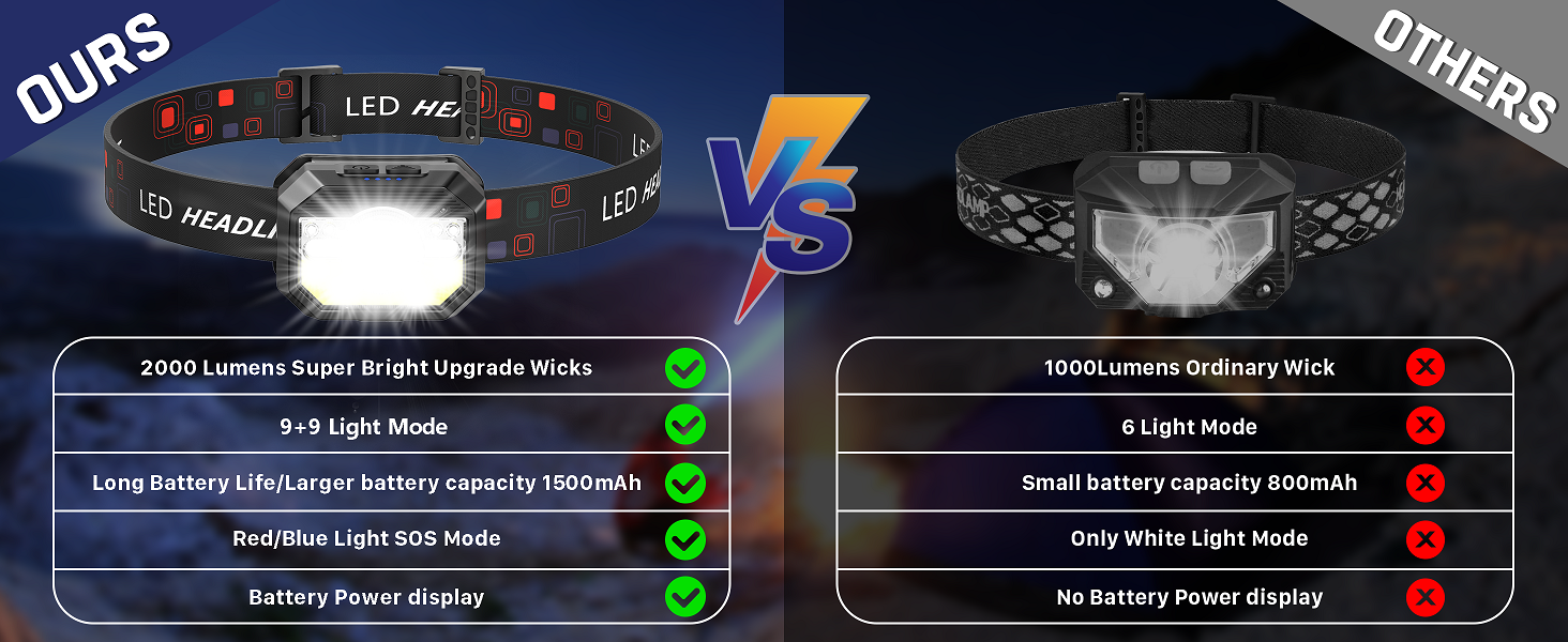 head lamps