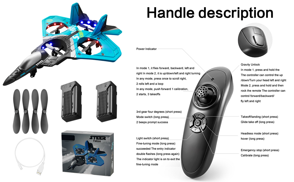 Remote Control Airplane description