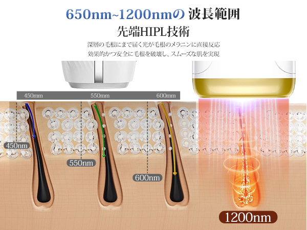 早い者勝ち！サロン専売U-LIGHT 3D脱毛器 早い者勝ち！サロン専売U-LIGHT 3D脱毛器 早い者勝ち！サロン専売U-