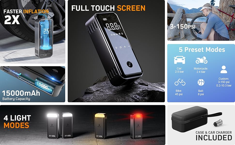 DENVIX Tire Inflator Portable Air Compressor, 2X Faster