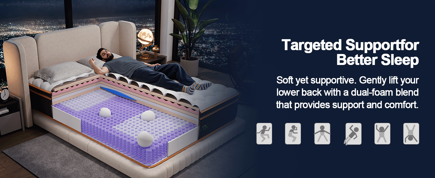 Hybrid Queen Mattresses in a Box