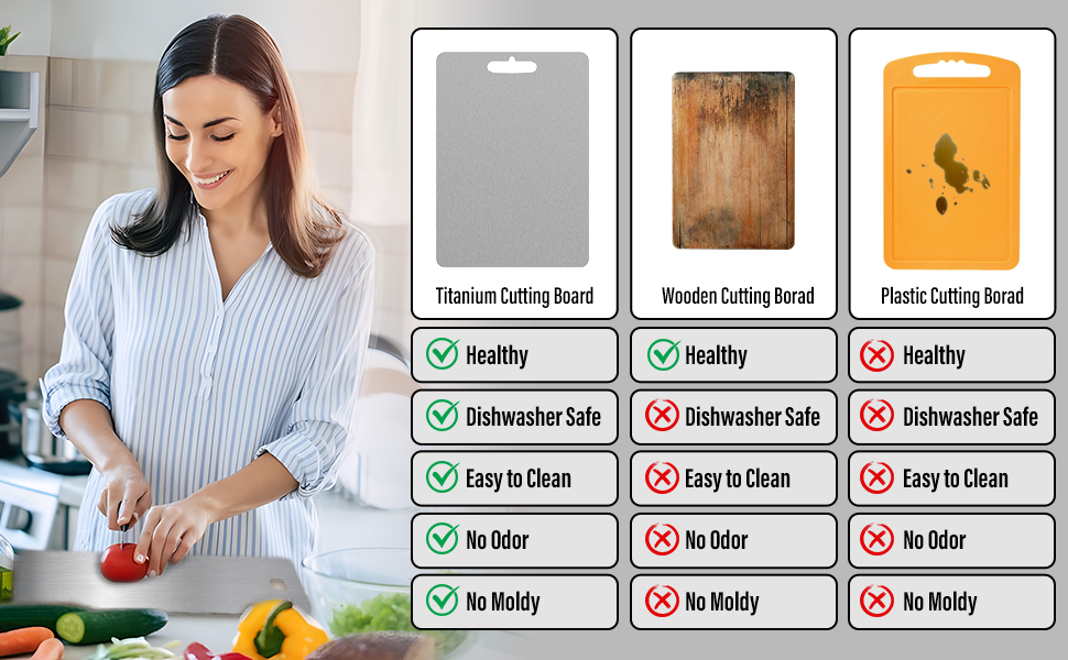 Titanium Cutting Board