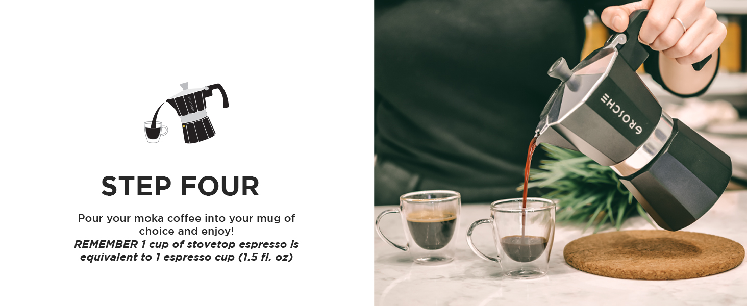 GROSCHE Milano Stovetop Espresso Maker Moka pot 1 espresso