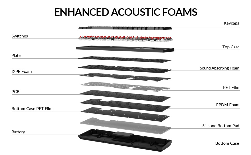 Large manufacture image 6
