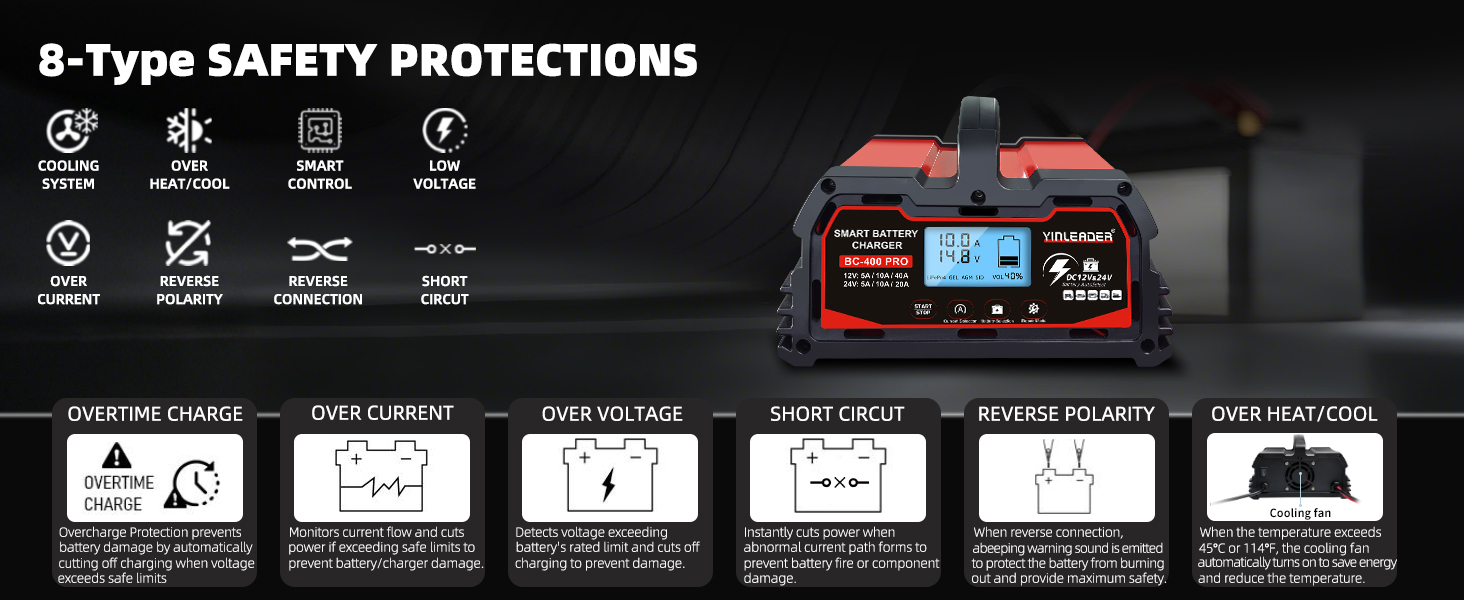 battery chargers automobile 12 volt