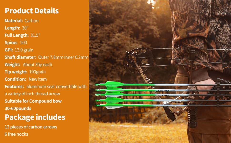 product details