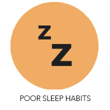 Poor Sleep Habits