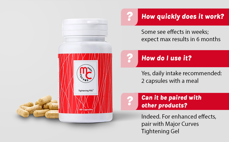 Major Curves Tightening Pills FAQ