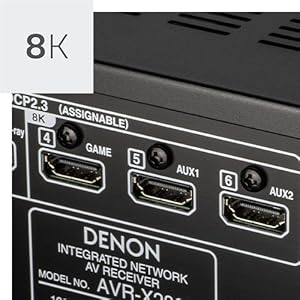 Amazon.co.jp: デノン Denon AVR-X2800H 7.2ch AVサラウンド