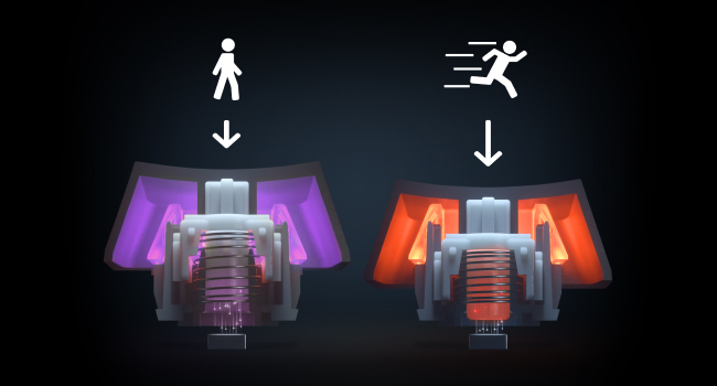 Ultimate adjustability