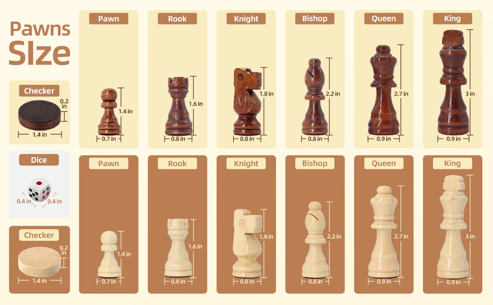 Pawns Size