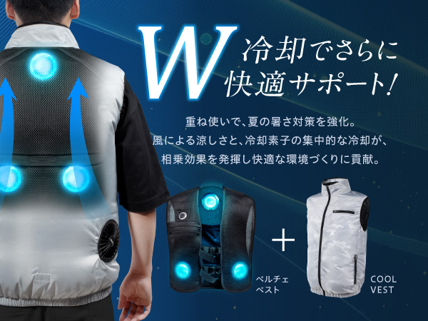 【新品未使用】EXCITECH Peltier Vest 最大-20℃ 冷却機能 新品未使用】EXCITECH Peltier Vest 最大-20℃ 冷却機能 FREEZE