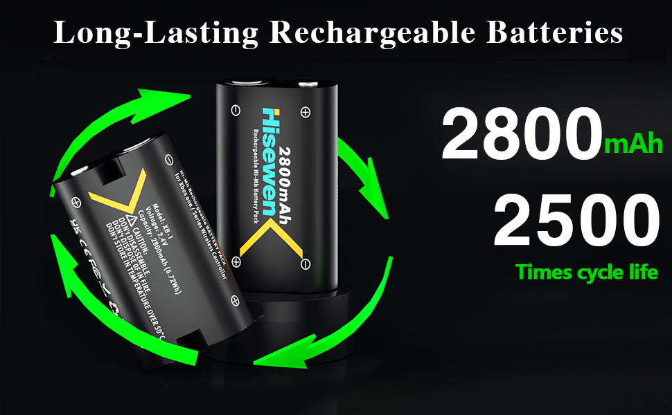 4 Pack 2800mAh Xbox Controller Battery, HighSpeed LED Charger with Rechargeable