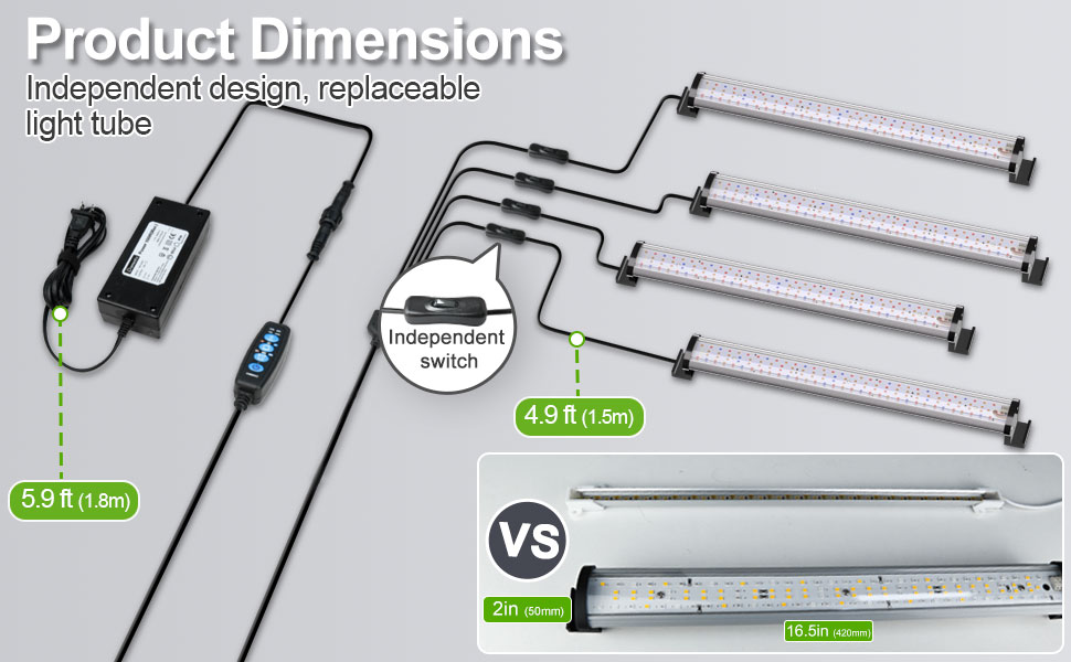 DOMMIA Grow Light, 80W IP54 Waterproof Grow Lights for Indoor Plants