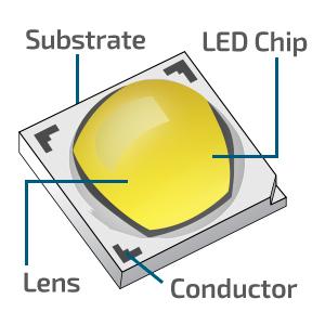 Small manufacture image 6