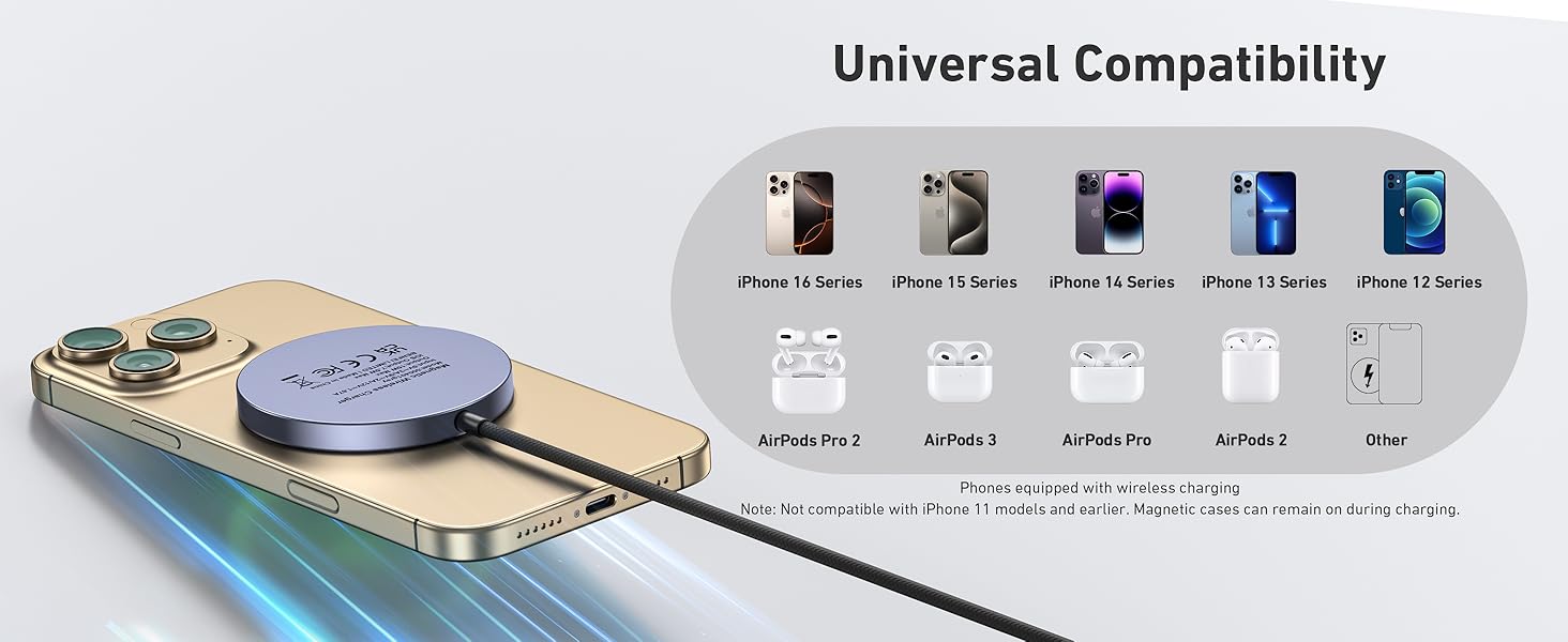 BENFEI Magnetic Wireless Charger 15w Compatible with MagSafe Charger