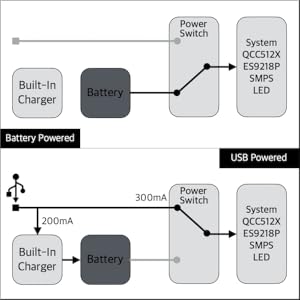 Small manufacture image 6