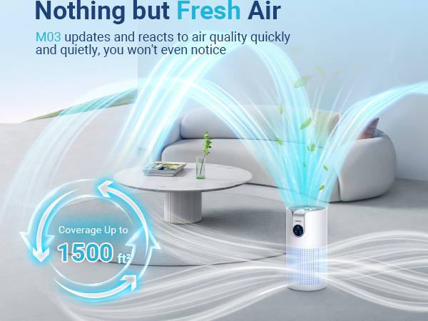 air purifiers for home large room pets
