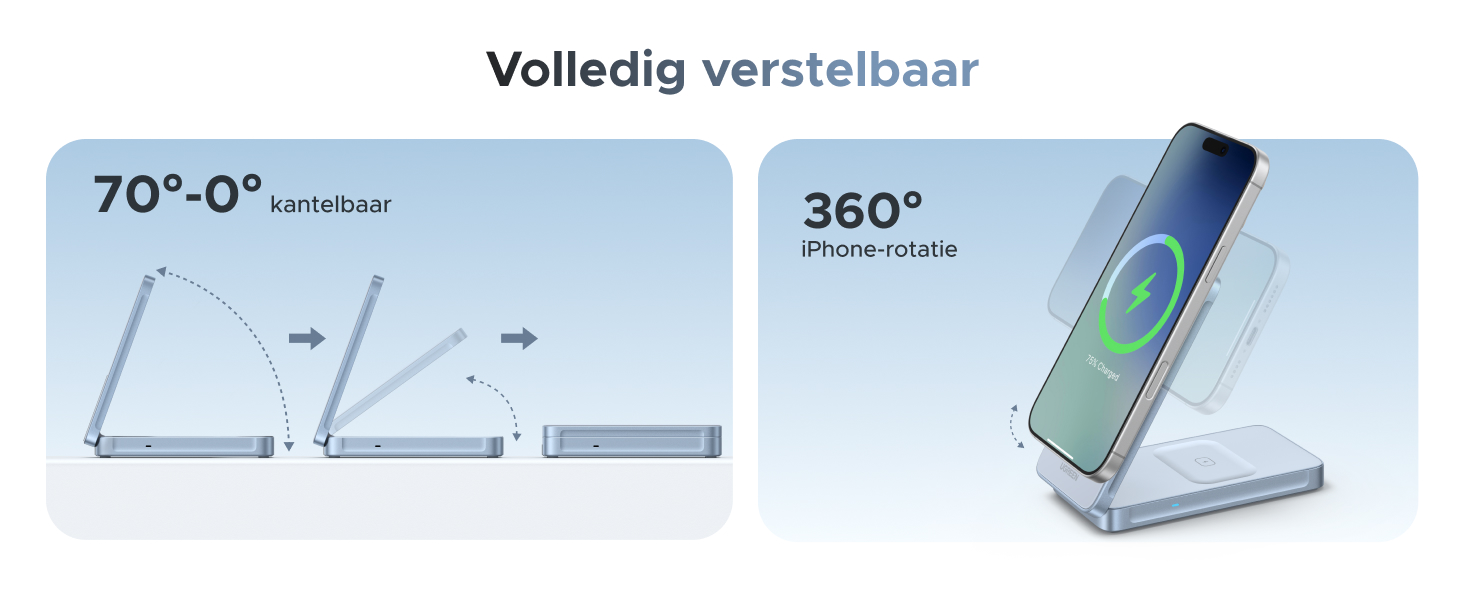 De tekst luidt 'Volledig instelbaar'. Technisch schema met apparaatstatief met een kantelbereik van 70°-0° en een rotatiemogelijkheid van 360°.