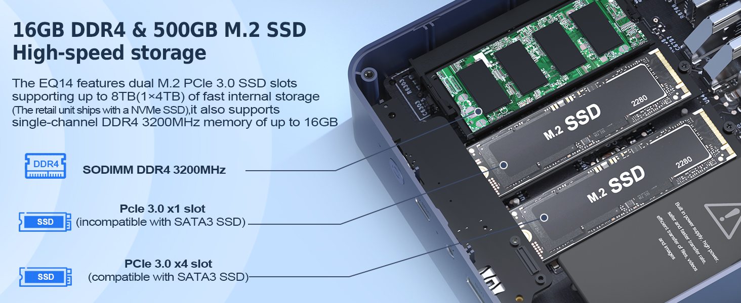 EQ14 4TB mini pc