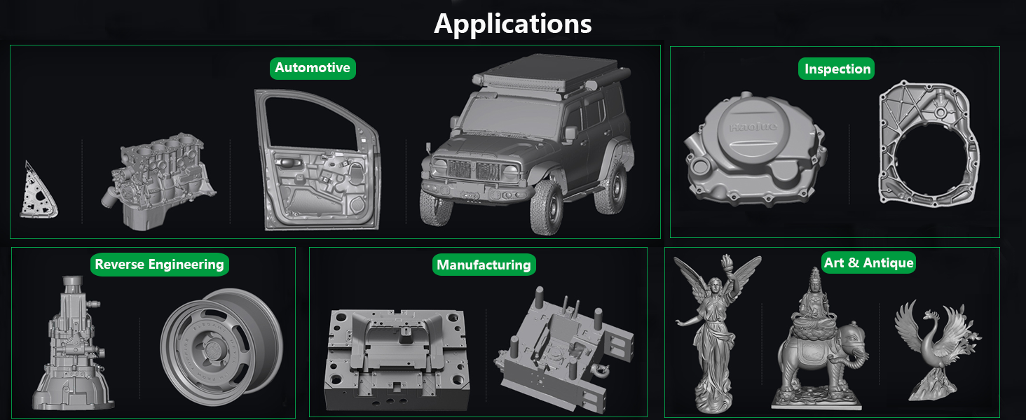 applications