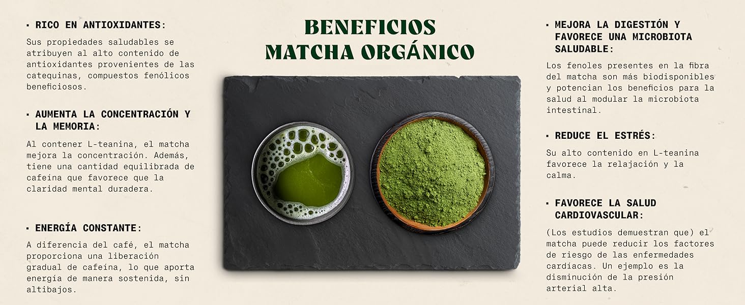 Matcha Premium