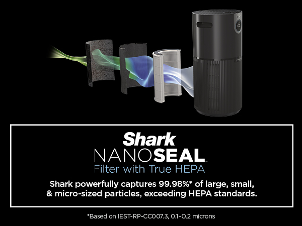 Shark Nanoseal Pre-Filter Carbon Filter HEPA Filter