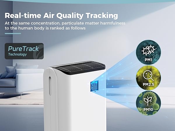 real-time air condition tracking